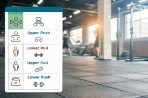 4‑Day Hypertrophy Split