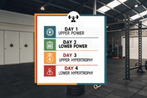 4‑Day Upper/Lower Split