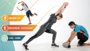 Warm‑Up to Cool‑Down