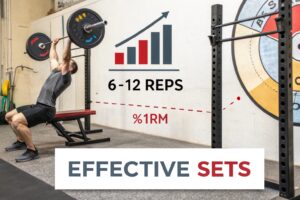 Perfect Volume Formula for Hypertrophy