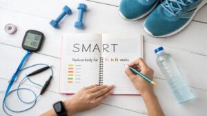 Actionable Steps to Build Your Own Plan