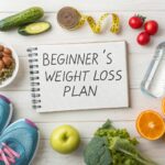 Sustainable Weight Loss
