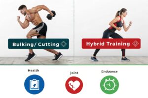 Build Muscle & Burn Fat