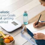 Realistic Weight‑Loss Goals