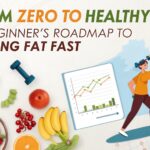 Roadmap to Losing Fat Fast