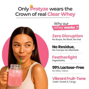 Anytime Clear Whey Protein Isolate 960gm | 24g Protein Per Scoop | Lychee Martini, 30 Servings | ISO & HACCP Certified | Lean Muscle Growth, Easy Digestion & Refreshing