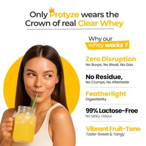 Anytime Clear Whey Protein Isolate 960gm | 24g Protein Per Scoop | Mango Peach, 30 Servings | ISO & HACCP Certified | Lean Muscle Growth, Easy Digestion & Refreshing