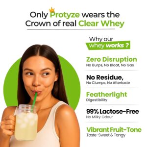 Anytime Clear Whey Protein Isolate 480gm | 24g Protein Per Scoop | Nimbu Pani, 15 Servings | ISO & HACCP Certified | Lean Muscle Growth, Easy Digestion & Refreshing