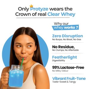 Anytime Clear Whey Protein Isolate 480gm | 24g Protein Per Scoop | Blueberry Crush, 15 Servings | ISO & HACCP Certified | Lean Muscle Growth, Easy Digestion & Refreshing