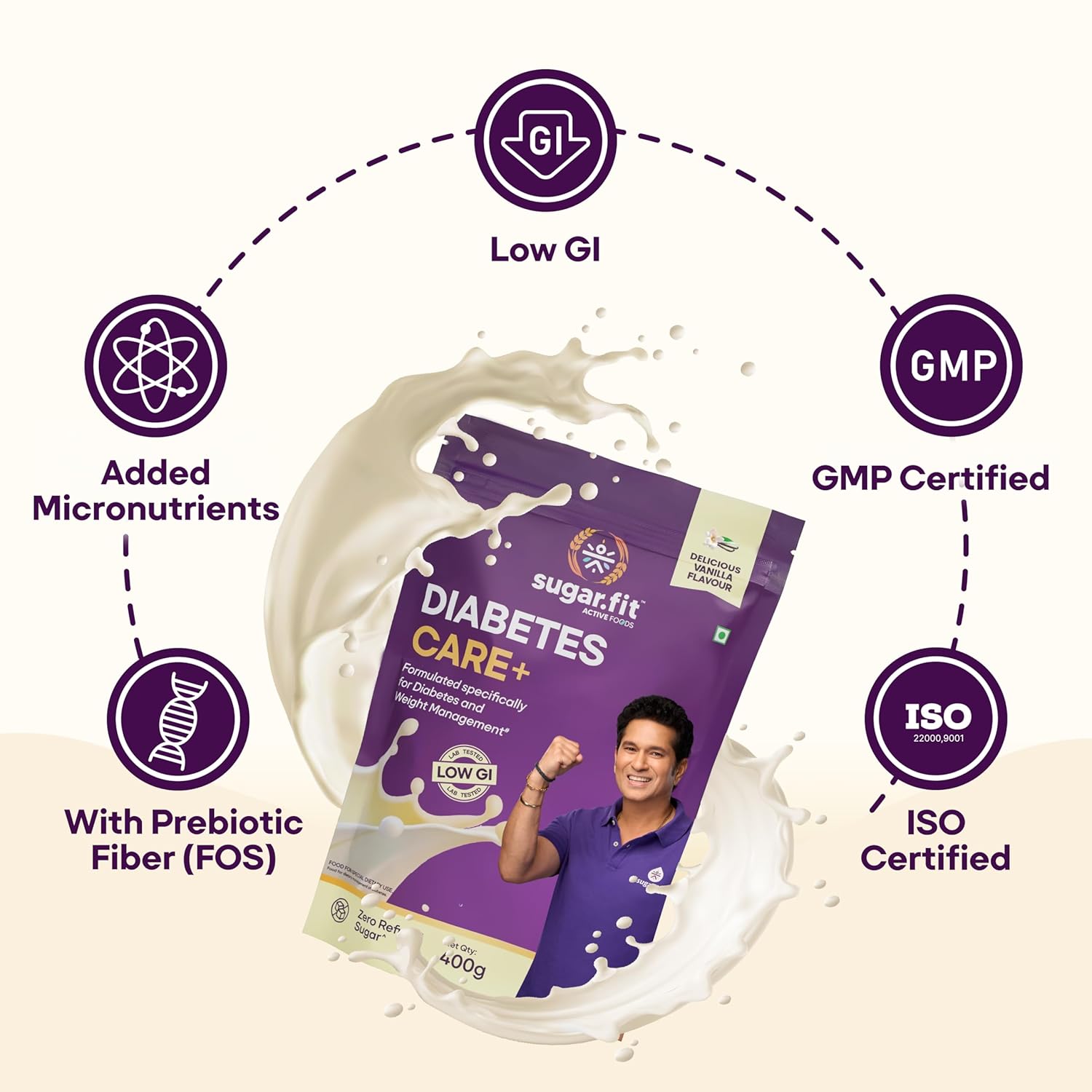 Sugar.fit Diabetes Care+ Protein Powder, Low GI, Zero Refined Sugar, High-Protein Soy & Whey Blend, 30 Vitamins & Minerals, Vanilla Flavour - 400g - Image 3